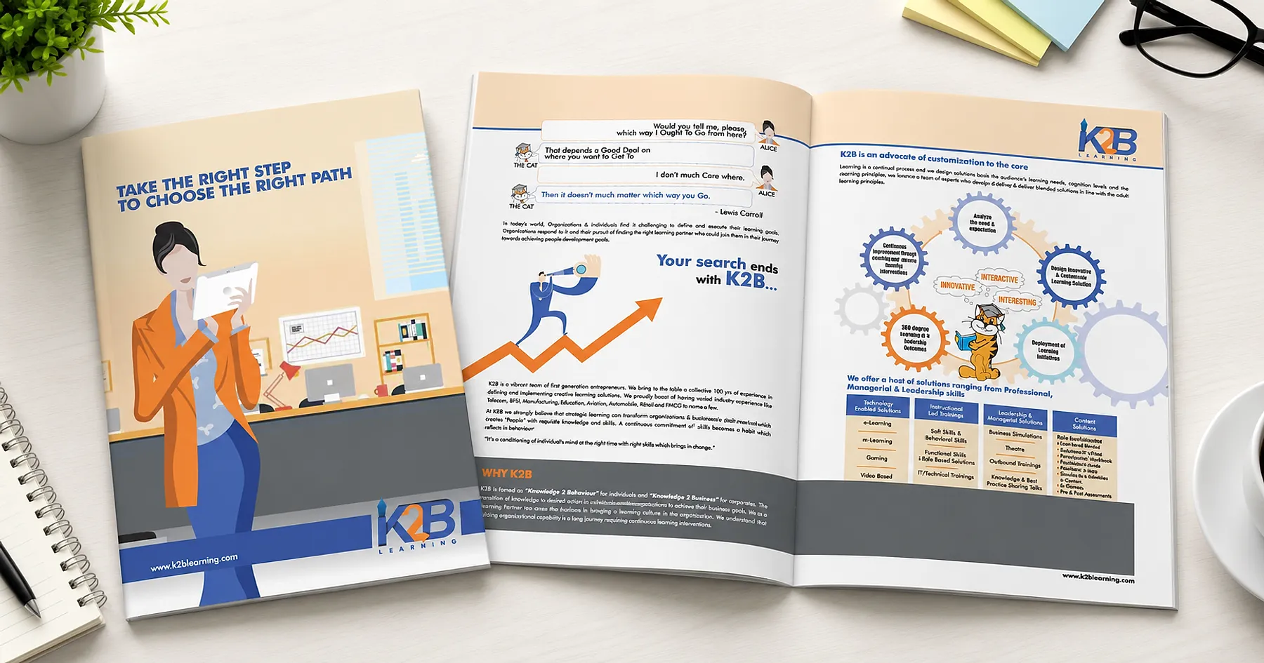 K2B Learning learning corporate training brochure — education & training, India