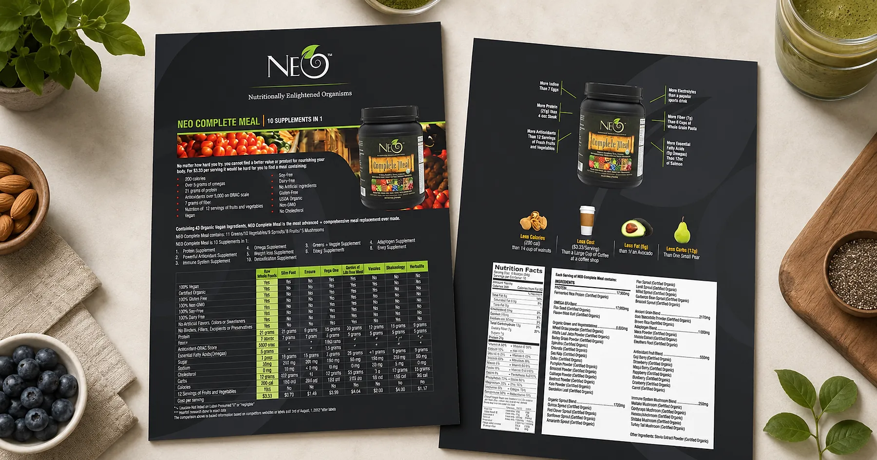 Neo food supplement flyer design