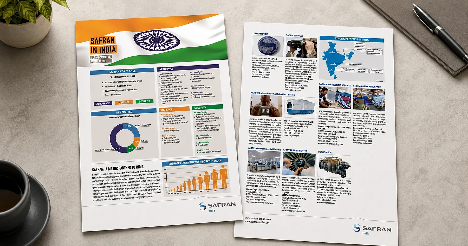 Safran brochure design
